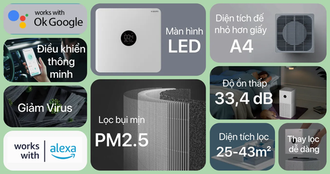 Máy lọc không khí Xiaomi Air Purifier 4 Lite