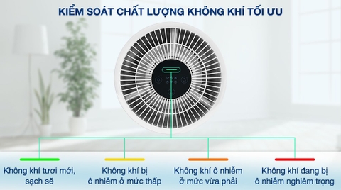 Máy lọc không khí Xiaomi Air Purifier 4 Lite