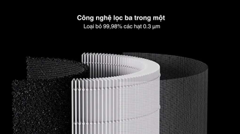 Máy lọc không khí Xiaomi Mi Air Purifier Elite