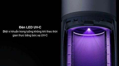 Máy lọc không khí Xiaomi Mi Air Purifier Elite