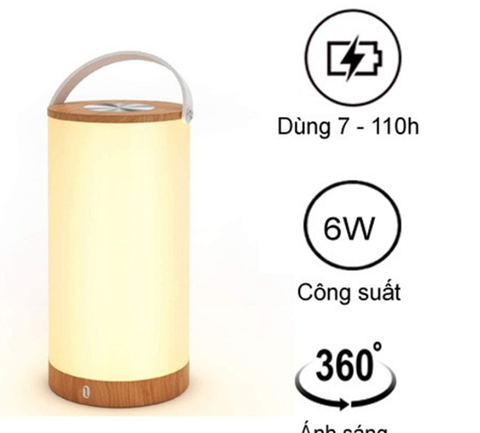 Đèn ngủ LED di động TaoTronics TT-DL23
