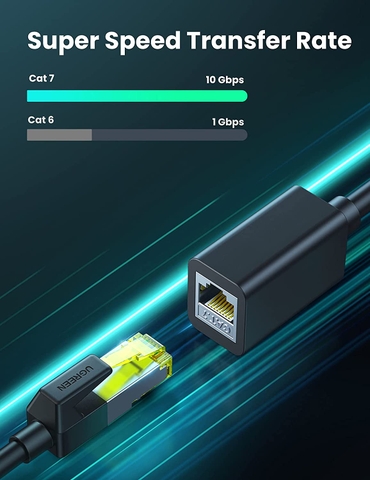 Dây cáp mạng Cat7 nối dài UGREEN NW148 - Hỗ trợ tốc độ truyền lên đến 10Gbps - Lõi đồng nguyên cất, chân tiếp xúc mạ vàng - Tuổi thọ cao, shống suy hao tín hiệu - 80413 2m
