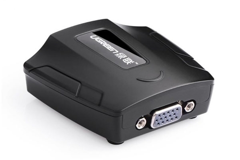 Bộ chuyển đổi HDMI to VGA+ Audio kèm Dây HDMI và Dây Micro USB 40227