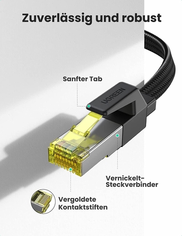 Cáp mạng Cat7 dây bện dạng dẹt tốc độ cao 10Gbps UGREEN NW189