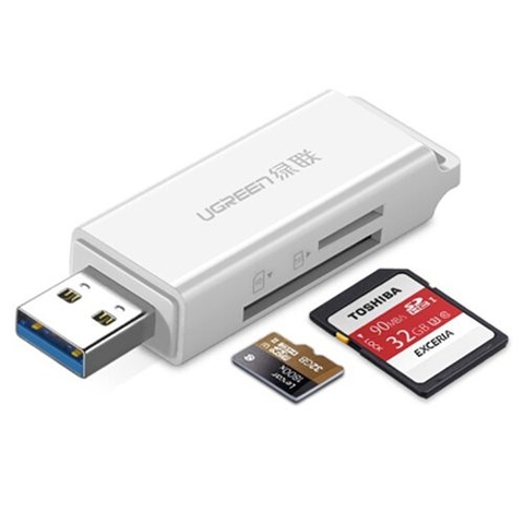 Đầu đọc thẻ nhớ USB CM104