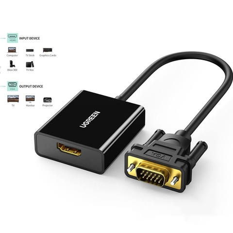 Cáp chuyển HDMI cái ra VGA đực