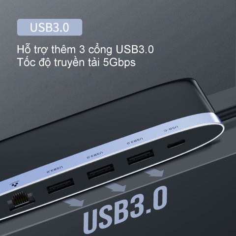 USB-C to 3*USB 3.0 + HDMI+Gigabit+PD 6 in 1 Converter