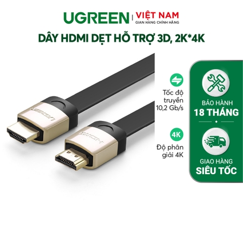 Cáp HDMI UGREEN HD12 -Dây dạng dây dẹt hỗ trợ 2K*4K hình ảnh 3D dài 1-5M - Dài 1m-Màu đen
