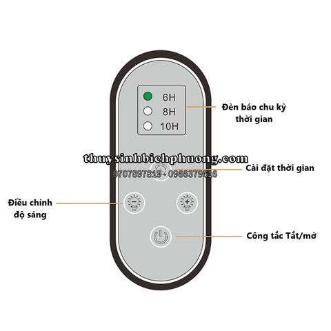 ĐÈN LED WEEK V SERIES WRGB (DIMMER)