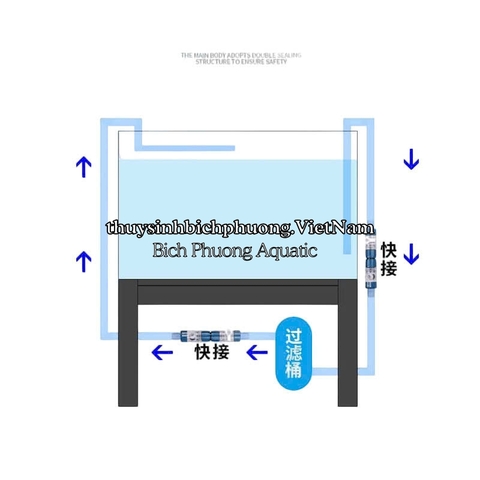 DOUBLE TAB MARINE - VAN KHÓA ĐÔI NỐI ỐNG