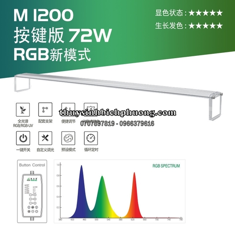 ĐÈN LED WEEK M SERIES (DIMMER / APP)