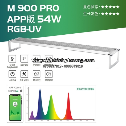 ĐÈN LED WEEK M SERIES (DIMMER / APP)