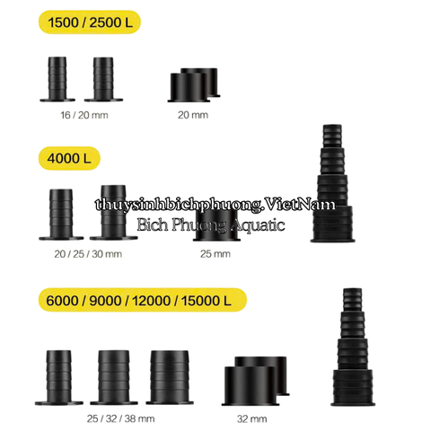 BƠM MARINE DC 24V CHỐNG GIẬT