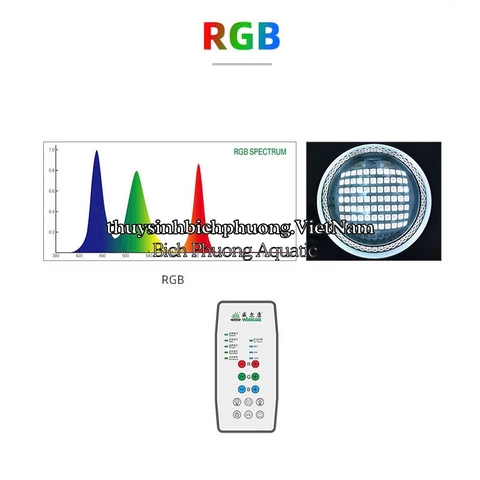 ĐÈN LED WEEK T70 RGB CAO CẤP (CHỈNH MÀU, HẸN GIỜ BẰNG DIMMER)