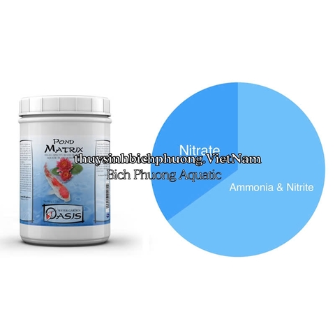 SEACHEM POND MATRIX 1L CHIẾT LẺ - VẬT LIỆU LỌC CAO CẤP XỬ LÝ NƯỚC