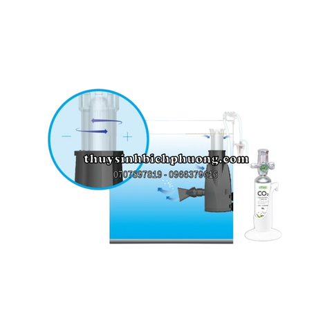 ISTA POWERED SURFACE -  LỌC VÁNG TÍCH HỢP TRỘN CO2