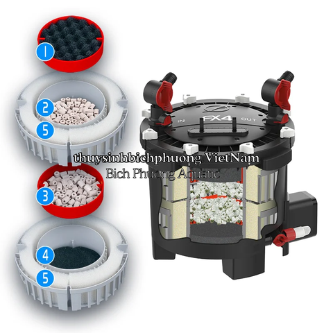 FLUVAL FX4 FILTER - LỌC THÙNG CAO CẤP