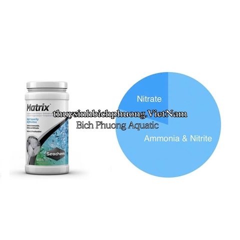 SEACHEM MATRIX 1L CHIẾT LẺ - VẬT LIỆU LỌC NƯỚC CAO CẤP
