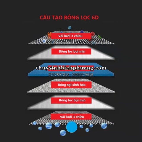 BÔNG LỌC NƯỚC 6D SINH HỌC THẾ HỆ MỚI