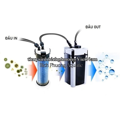 LỌC PHỤ ATMAN QZ 30