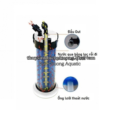 LỌC PHỤ ATMAN QZ 30