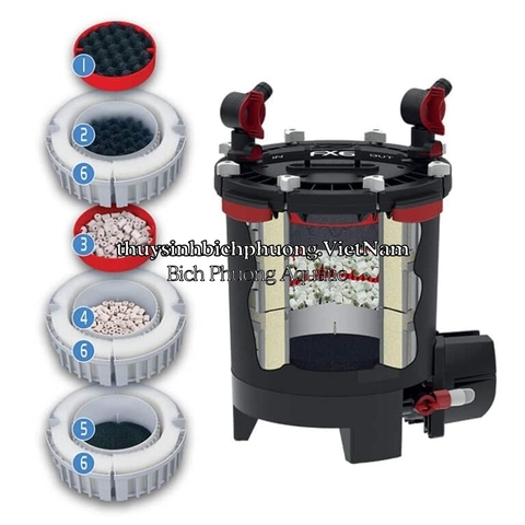 FLUVAL FX6 FILTER - LỌC THÙNG CAO CẤP