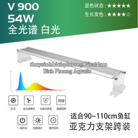 ĐÈN LED WEEK RAPTOR WRGB