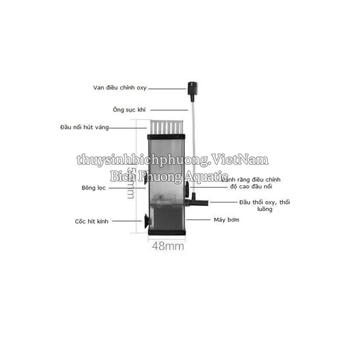 SUNSUN EY-03 | EY03 - LỌC VÁNG HỒ CÁ THỦY SINH
