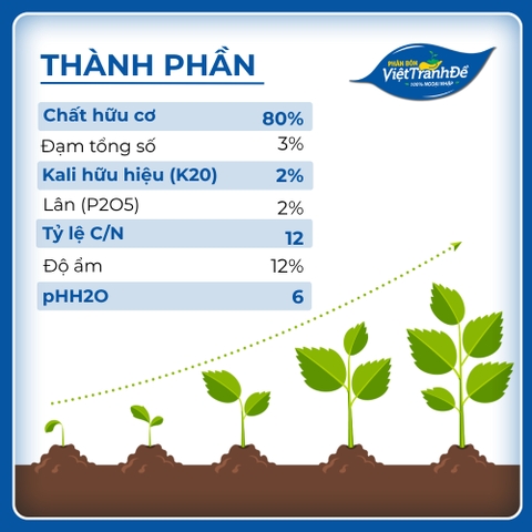 PHÂN HỮU CƠ GÀ HÀN QUỐC