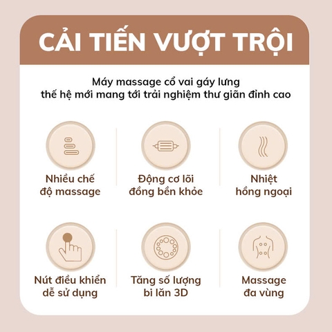 Máy massage cổ-vai-gáy-lưng Queen Crown MC002