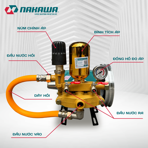 Đầu phun áp lực NAKAWA NK338SUH (1.5 – 2.0HP) Piston Sứ