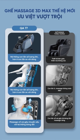 Ghế massage Queen Crown QA77