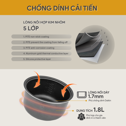 Nồi Cơm Điện Tử BlueStone RCB-5938 1.8 Lít 860W