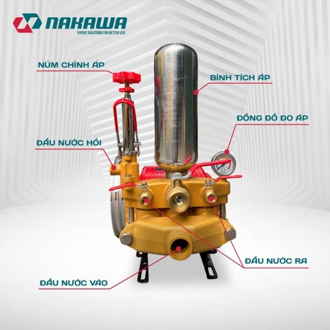 Đầu phun áp lực NAKAWA NK45158 (10 – 15HP)
