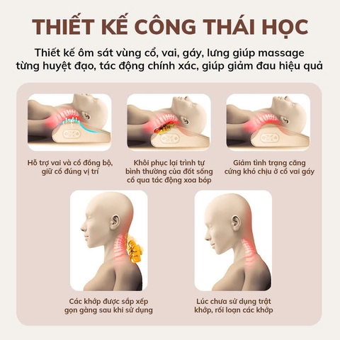 Máy massage cổ-vai-gáy-lưng Queen Crown MC002