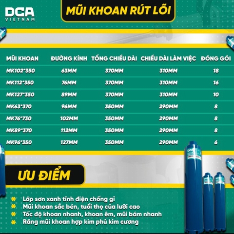Mũi khoan rút lõi DCA MK102*350