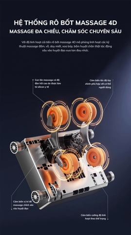 Ghế massage Queen Crown QE 66 Pro