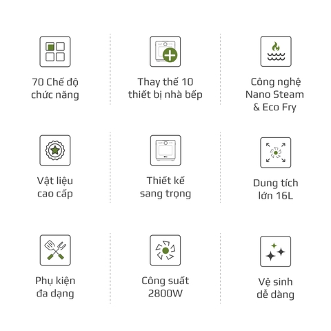Nồi Chiên Hấp Đa Năng OLIVO SF16 PRO 2026