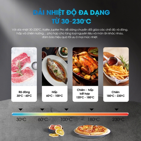 Nồi chiên hơi nước Kalite Jupiter Pro – Công nghệ hơi nước 3S siêu tốc, dung tích lớn 18L