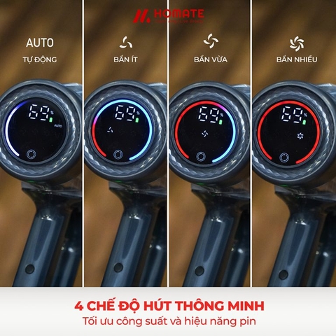 Máy hút bụi không dây HOMATE M550D