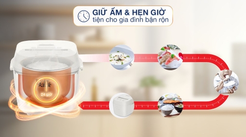 Nồi Cơm Điện Tử Toshiba RC-18DR5UVN(H)