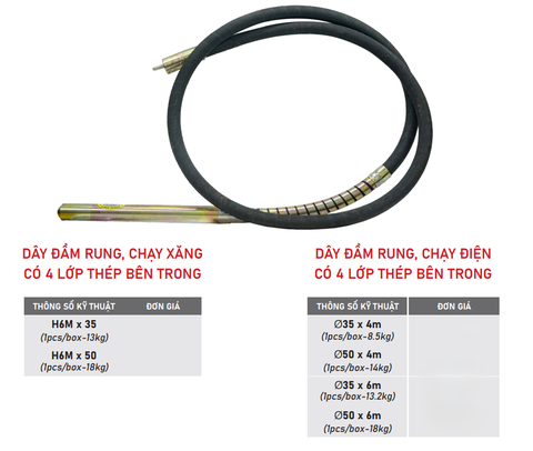 Vòi Đầm Dùi Điện KAIZEN KZ50-4M Phi 50 Dài 4M Dây Đầm Dùi 4 Lớp Thép Chịu Lực