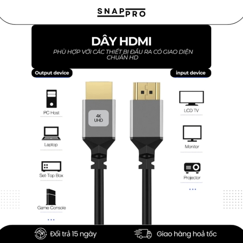 Dây HDMI Lò Xo Ngắn Cho Máy Ảnh SONY - CANON – Truyền Hình Ảnh Monitor HDMI / MINI HDMI / MICRO HDMI
