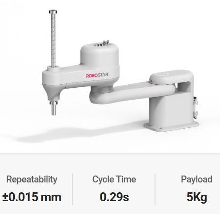 Robot Scara Robostar S Series
