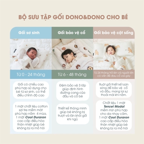 Gối Duraron Dono&Dono cho trẻ sơ sinh