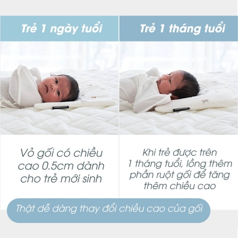Gối Duraron Dono&Dono cho trẻ sơ sinh