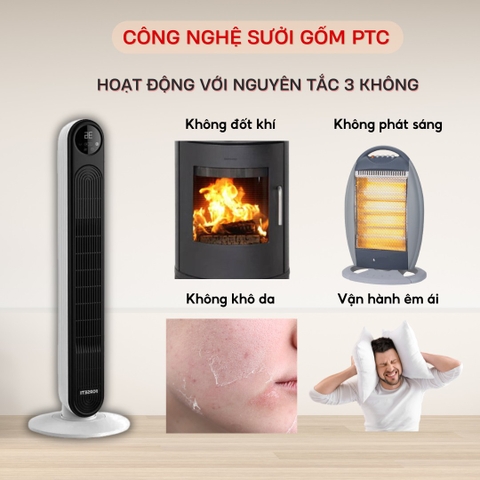 Máy sưởi gốm PTC Ceramic Forseti FHK-688