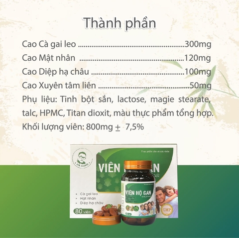 Tiệc Tùng Không Lo Hại Gan Với Bộ Ba Thảo Dược Vàng Từ Viên Hộ Gan Kingphar