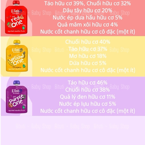 Sinh tố trái cây nghiền hữu cơ Ella Kitchen cho bé từ 6 tháng