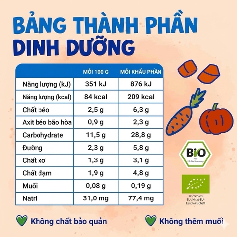 Túi dinh dưỡng Alete 250gr
